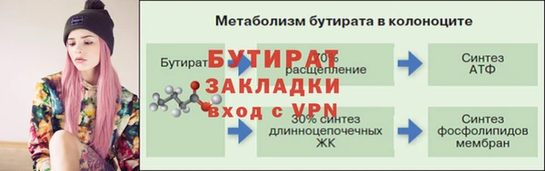 соль курить ск Белокуриха